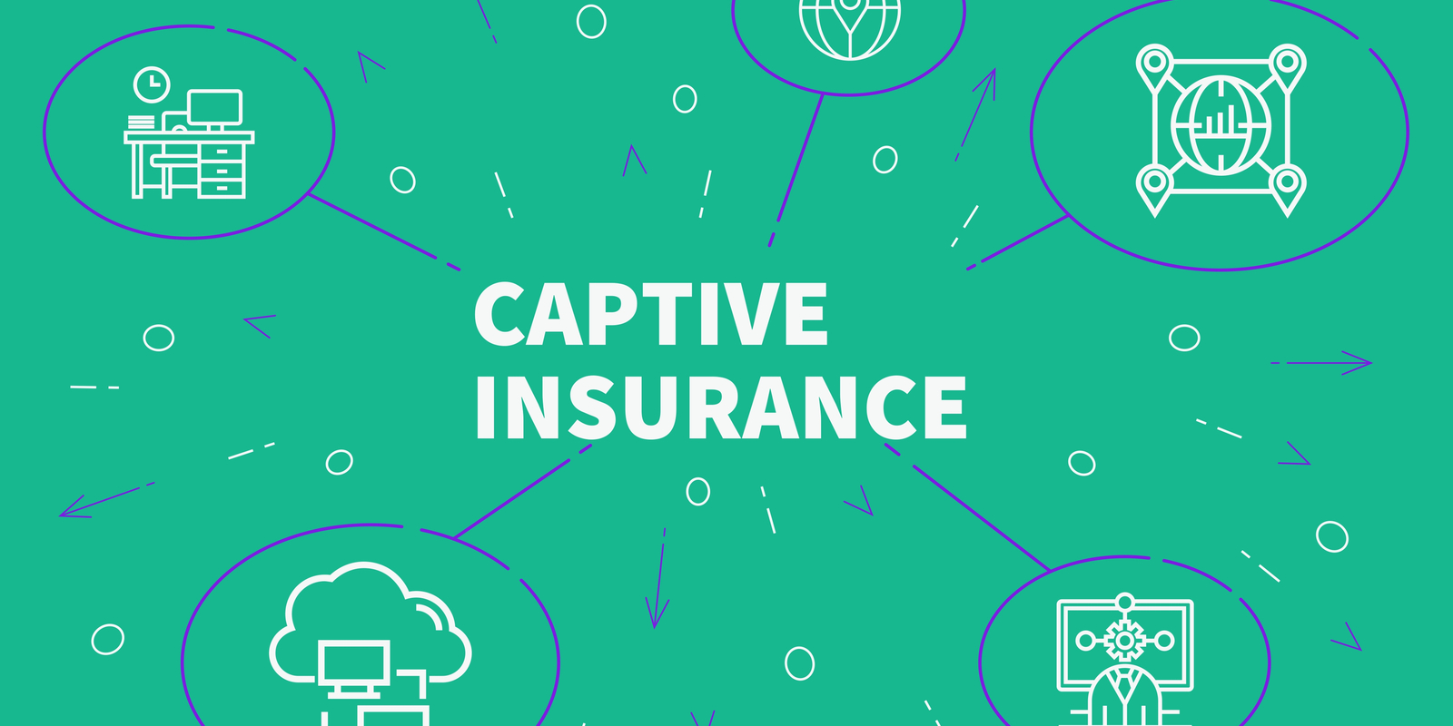 What Is the Difference Between Self Insurance Captive Insurance