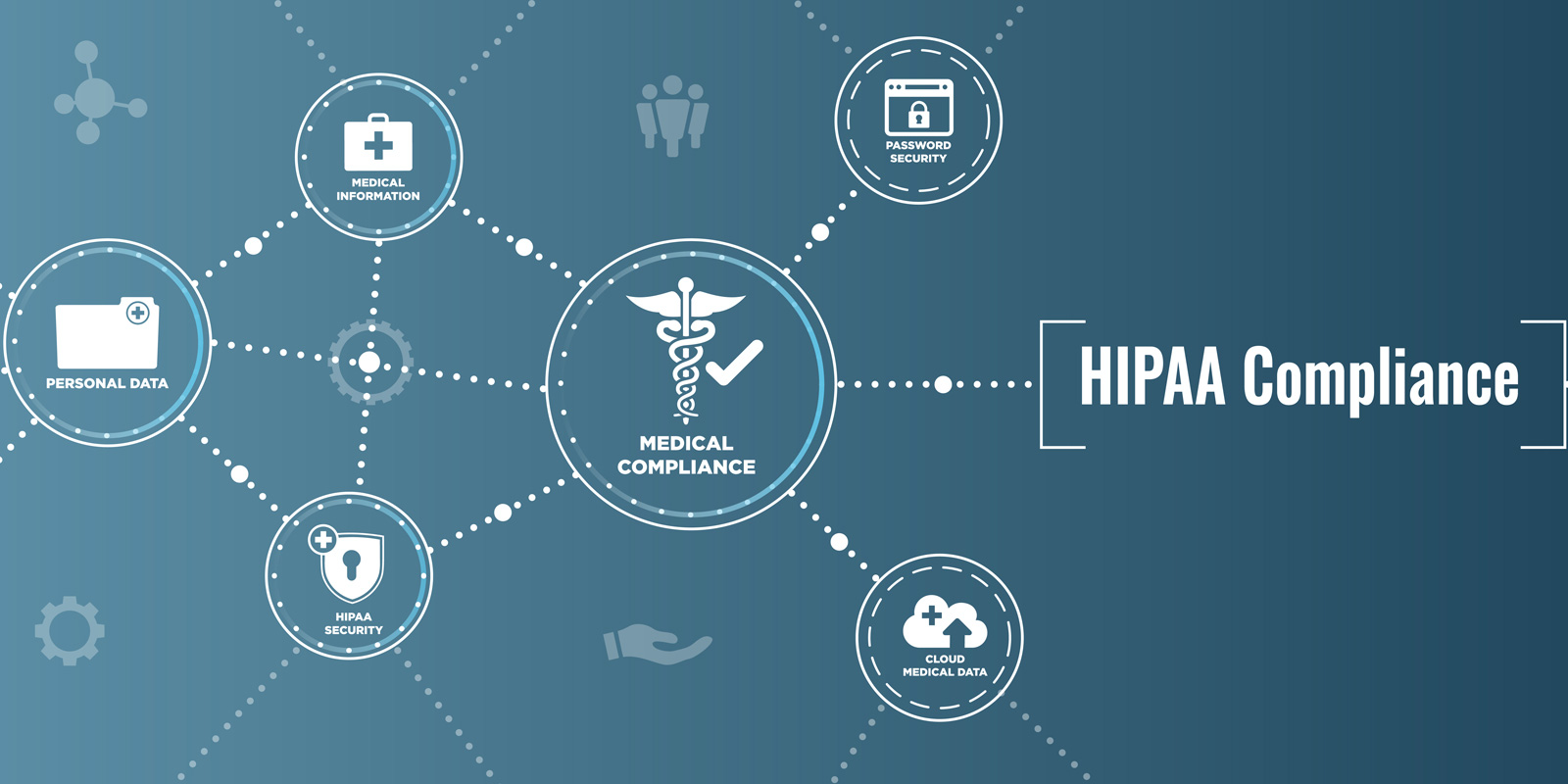 Hipaa